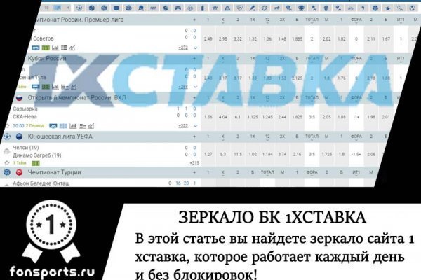 Kraken зеркало kr2web in