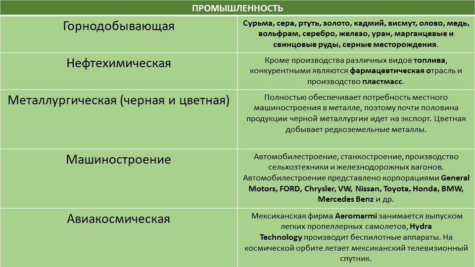 Кракен купить гашиш